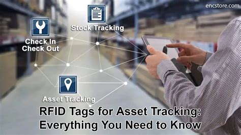 passive rfid tag asset tracking|asset tracking system using rfid.